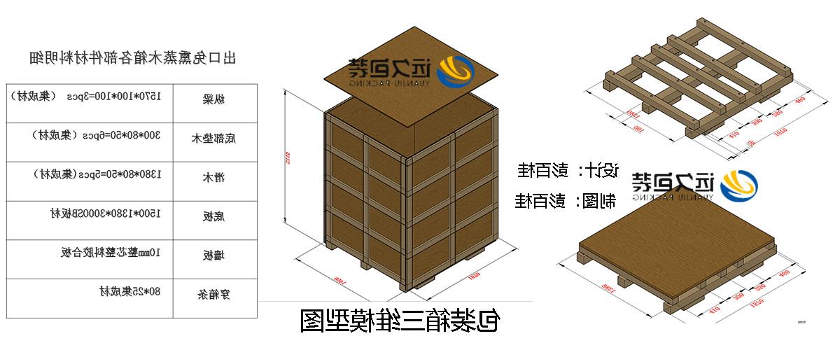 <a href='http://a537.aihuanjia.com'>买球平台</a>的设计需要考虑流通环境和经济性